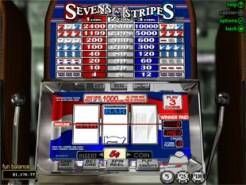 Sevens and Stripes Slots